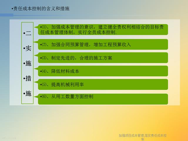 20827-加強項目成本管理-落實責任成本控制（項目成本管理作業）"