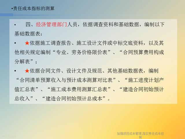 20827-加強項目成本管理-落實責任成本控制（項目成本管理作業）"
