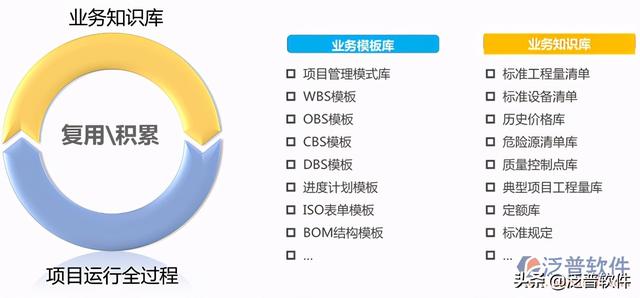 工程質量安全管理系統（福建省工程質量安全管理系統）