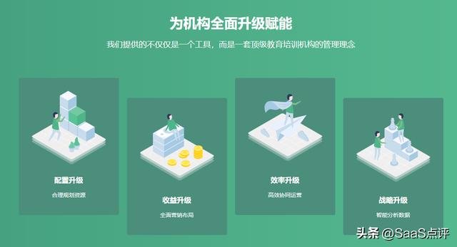 巧課力培訓機構管理系統好用嗎？巧課力軟件的產品和服務怎么樣？
