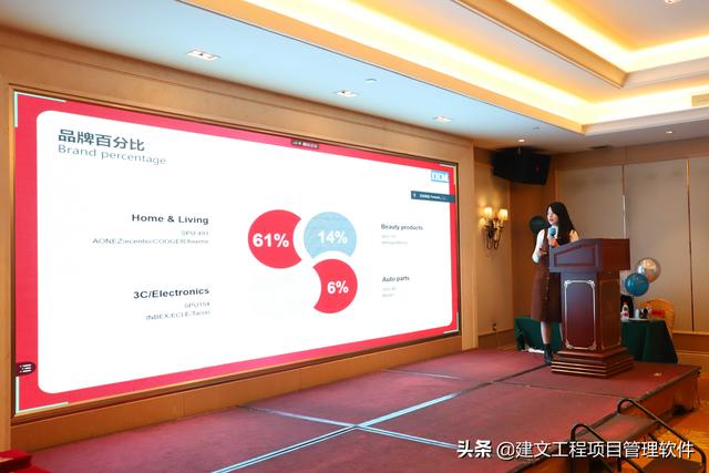 建文數字項目管理平臺（國際EPC版）上線印尼版阿里IKM深圳印科