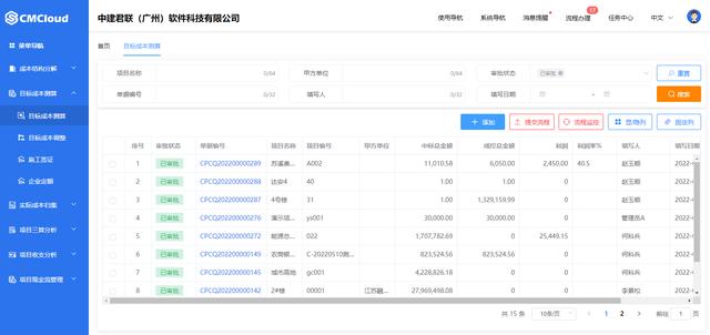 建筑材料成本控制是施工企業(yè)的“利潤(rùn)點(diǎn)”（建筑行業(yè)的材料成本控制）