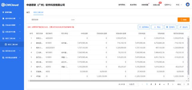 建筑材料成本控制是施工企業(yè)的“利潤(rùn)點(diǎn)”（建筑行業(yè)的材料成本控制）