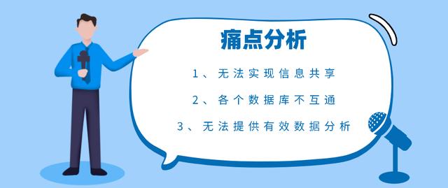 智慧軍營經費管理信息系統（智慧軍營經費管理信息系統登錄）