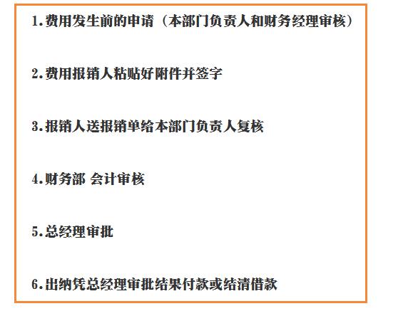 費用報銷流程不熟悉？費用報銷流程及報銷單（費用報銷流程不熟悉-費用報銷流程及報銷單怎么寫）