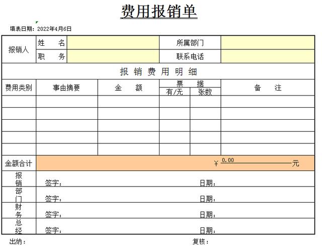 費用報銷流程不熟悉？費用報銷流程及報銷單（費用報銷流程不熟悉-費用報銷流程及報銷單怎么寫）