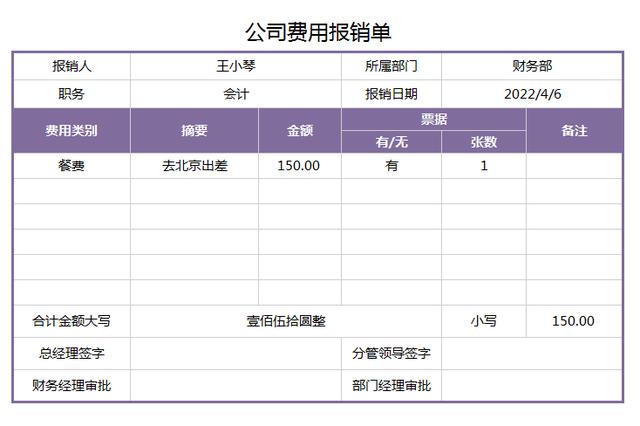 費用報銷流程不熟悉？費用報銷流程及報銷單（費用報銷流程不熟悉-費用報銷流程及報銷單怎么寫）