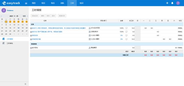 項目成本預算、管控方法與落地應用示例（項目預算成本控制）