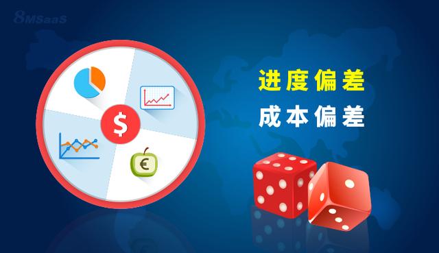 項目管理中的進度與成本控制（項目管理中的進度與成本控制的關系）