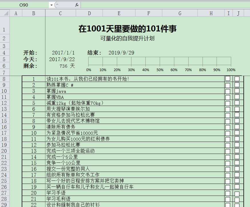 Excel做的任務完成進度可視化管理工具表升級版，簡單到沒朋友！（excel可視化顯示進度）