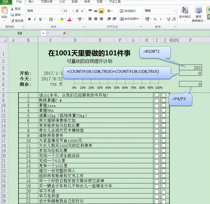 Excel做的任務完成進度可視化管理工具表升級版，簡單到沒朋友！（excel可視化顯示進度）