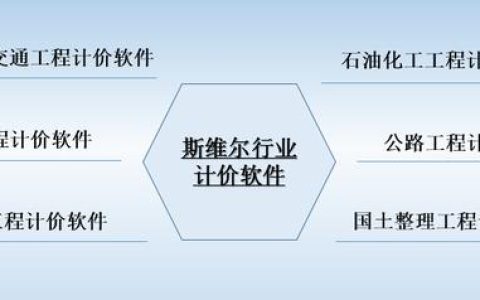 一篇文章讓你整體了解斯維爾行業(yè)計價軟件（一篇文章讓你整體了解斯維爾行業(yè)計價軟件的特點）