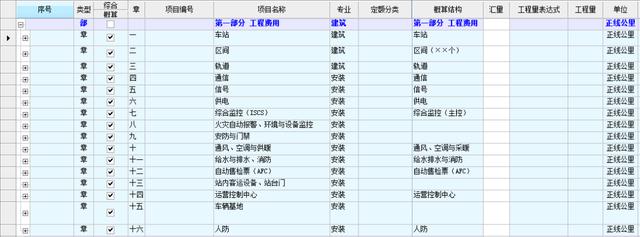 一篇文章讓你整體了解斯維爾行業計價軟件（一篇文章讓你整體了解斯維爾行業計價軟件的特點）