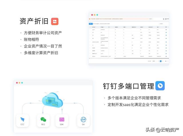 固定資產(chǎn)系統(tǒng)管理軟件最新完整版，固定資產(chǎn)管理系統(tǒng)免費版（固定資產(chǎn)管理 軟件）