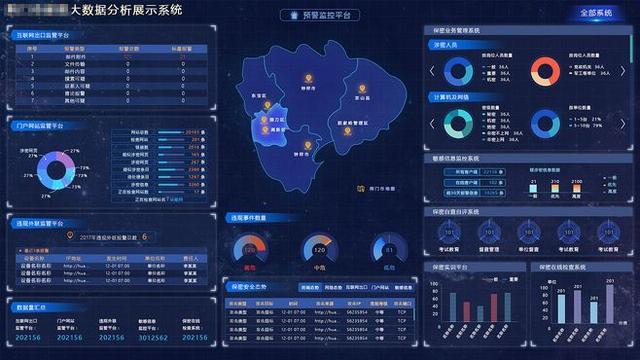 慕柏案例—上海寶冶集團北京分公司智慧工地系統