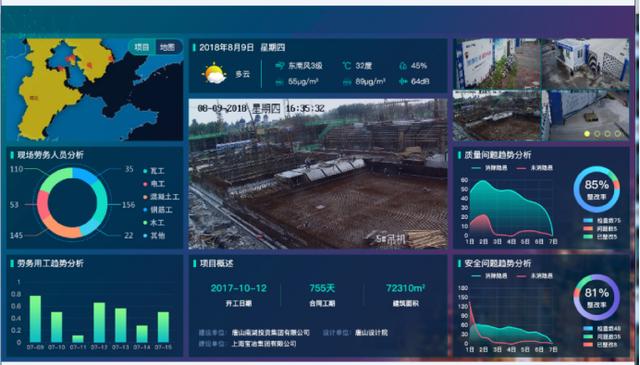 慕柏案例—上海寶冶集團北京分公司智慧工地系統