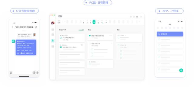 熬夜可以熬夜工作不行——讓你效率暴增的個人任務管理神器（熬夜影響工作效率）