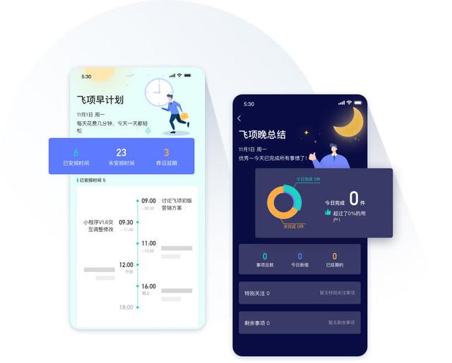 熬夜可以熬夜工作不行——讓你效率暴增的個人任務管理神器（熬夜影響工作效率）