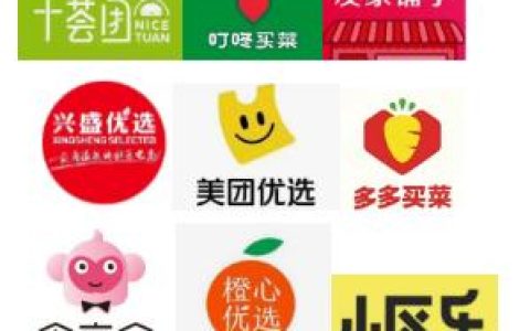 社區團購系統：有贊、微盟、千匯團、小豬v5等應該如何選擇？（小豬V5社區團購系統）