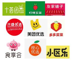 社區(qū)團(tuán)購系統(tǒng)：有贊、微盟、千匯團(tuán)、小豬v5等應(yīng)該如何選擇？（小豬V5社區(qū)團(tuán)購系統(tǒng)）