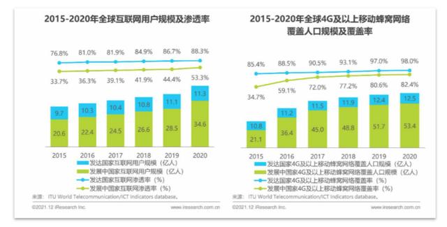 移動辦公平臺哪家強，釘釘競品分析報告（釘釘的競品分析）