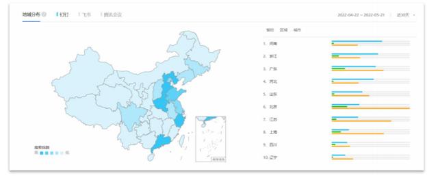 移動辦公平臺哪家強，釘釘競品分析報告（釘釘的競品分析）