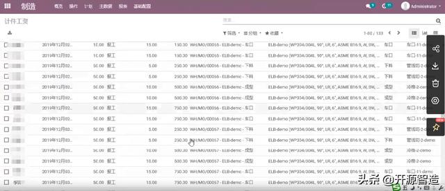 中石化五金件供應(yīng)商推薦的免費開源ERP：Odoo WMS倉儲物流管理系統(tǒng)（erp系統(tǒng) 五金生產(chǎn)）