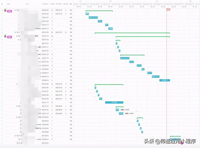 3款微信社群運營工具推薦（13款微信社群運營工具推薦下載）"