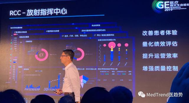 又有六家影像AI加入，GE醫(yī)療改變游戲規(guī)則（醫(yī)療影像ai技術(shù)）