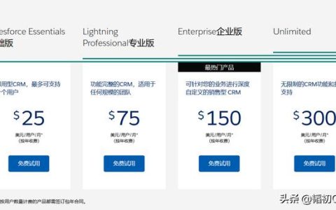 國(guó)內(nèi)便宜的CRM系統(tǒng)有什么推薦？（哪家CRM系統(tǒng)實(shí)惠）