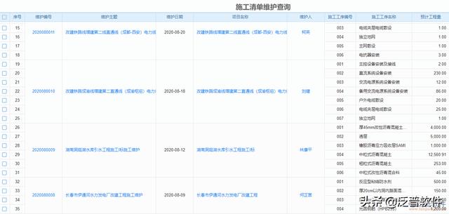 常用的橋梁施工管理系統（常用的橋梁施工管理系統有）
