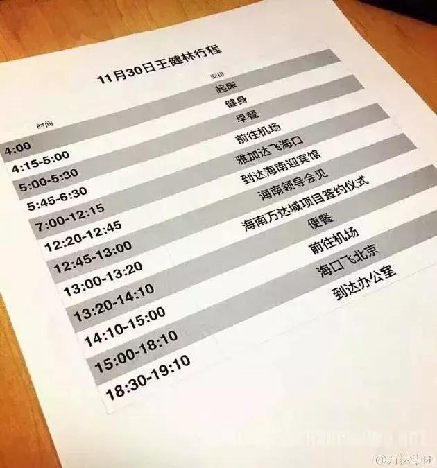 時間不夠用了？你缺少一個GTD系統(tǒng)（gtd系統(tǒng)是什么）