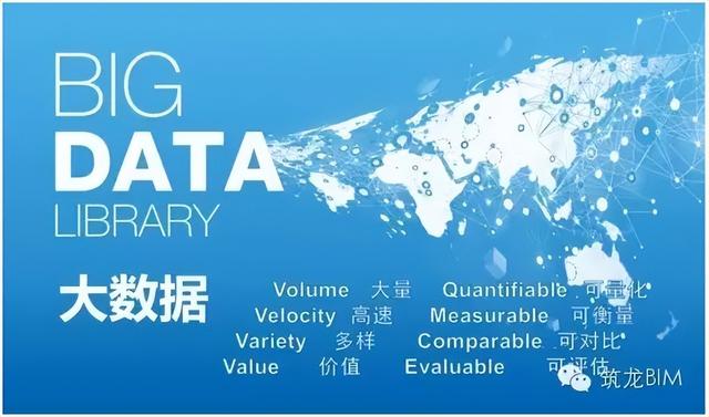 管理科學與工程類專業解讀：大數據管理與應用（管理科學與工程大數據分析）