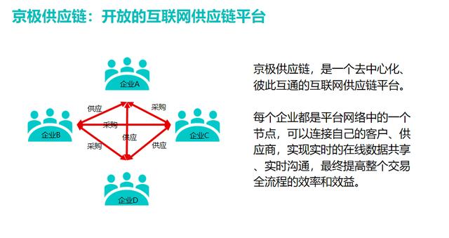 wms倉庫管理軟件的七大產品特點（WMS倉庫軟件）