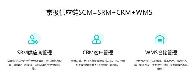 wms倉庫管理軟件的七大產品特點（WMS倉庫軟件）