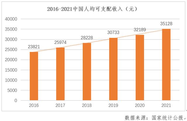 互聯網醫療APP——“小荷健康”市場與競品分析（小荷醫療APP）