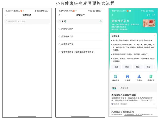 互聯網醫療APP——“小荷健康”市場與競品分析（小荷醫療APP）