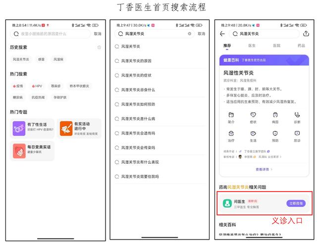 互聯網醫療APP——“小荷健康”市場與競品分析（小荷醫療APP）