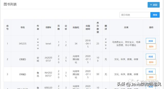基于SpringBoot+mybatis開發的圖書管理系統，非常適合練手（基于mybatis的圖書管理網站）