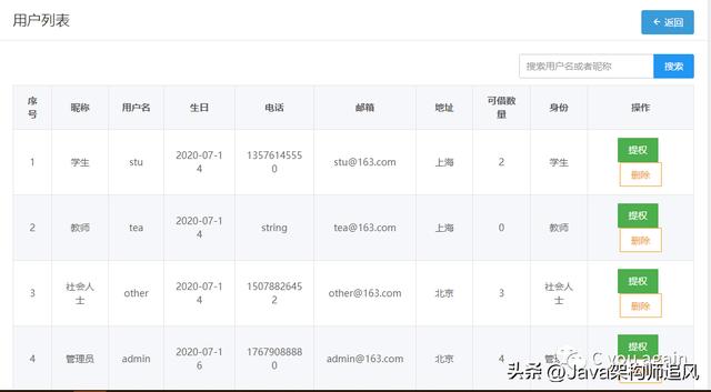 基于SpringBoot+mybatis開發的圖書管理系統，非常適合練手（基于mybatis的圖書管理網站）