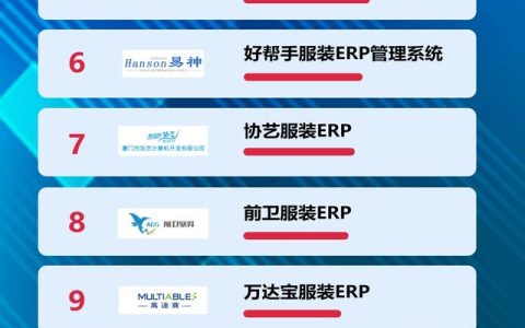 常用服裝ERP軟件有哪些？軟服之家常用服裝ERP軟件專輯推薦（服裝軟件erp系統(tǒng)）