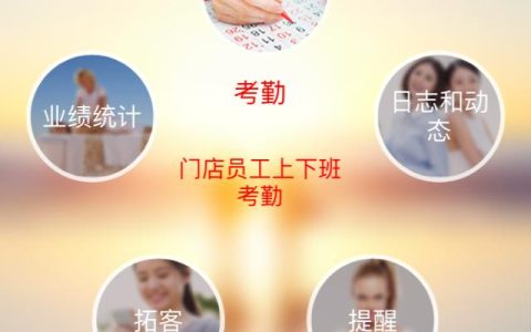 最近發現一款免費好用的美容院門店管理的APP（有沒有免費的美容院管理軟件）