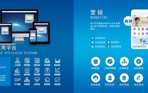 眼鏡管理軟件能夠幫助眼鏡店提升業(yè)績(jī)的依據(jù)是什么？-中天互通（眼鏡店系統(tǒng)管理軟件功能）