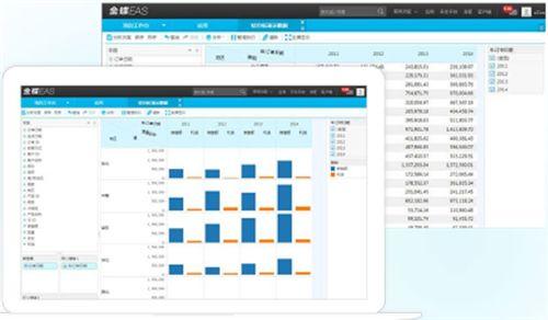 艾瑞咨詢：2019企業管理軟件十大品牌排行榜（企業管理軟件公司排名）