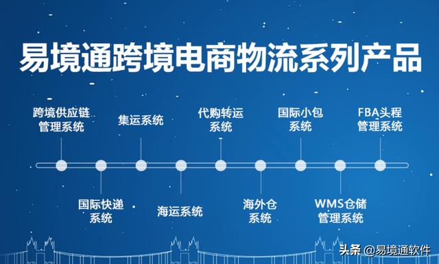 貨代企業(yè)如何借助跨境物流軟件實(shí)現(xiàn)精細(xì)化管理？（貨代企業(yè)如何借助跨境物流軟件實(shí)現(xiàn)精細(xì)化管理體系）