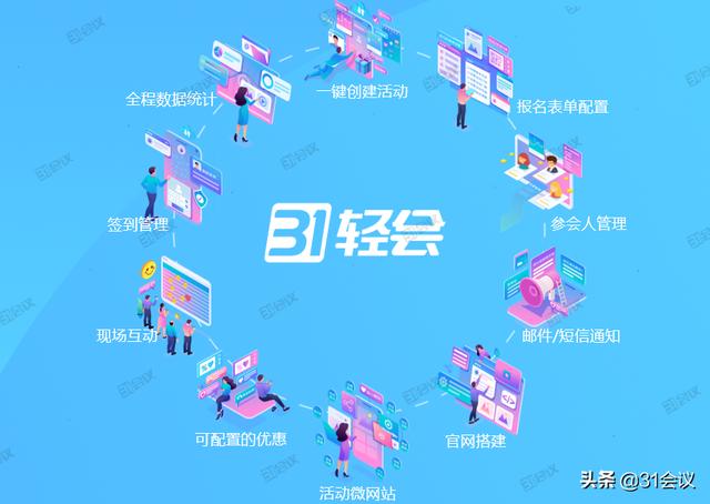 1數字會議——讓活動管理更輕松"