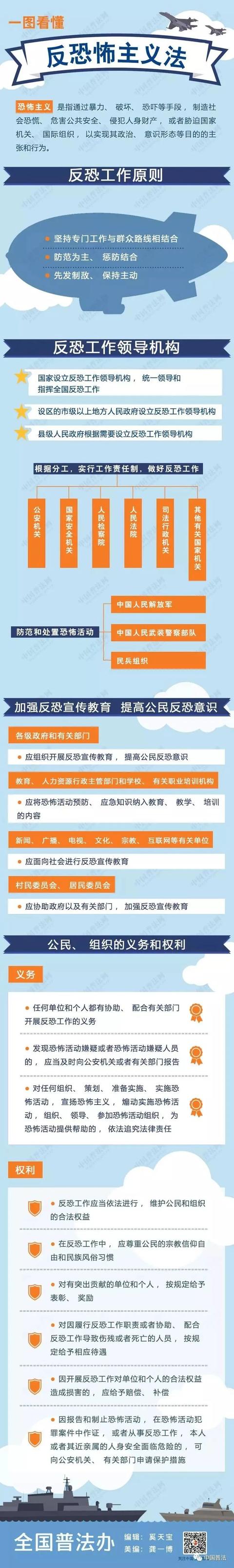 國家安全教育日丨這項(xiàng)實(shí)施辦法5月1日起施行（國家安全法規(guī)定安全教育日）