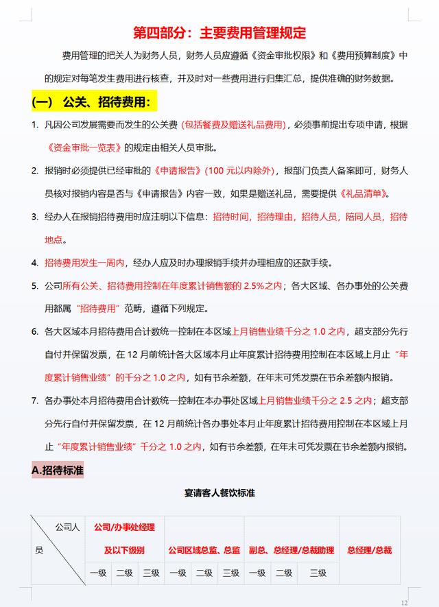 年薪38W挖來的財務經理，一上任就實施新的費用報銷制度，真心服