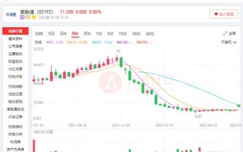 用戶規(guī)模高增背后，醫(yī)脈通(02192)難治“增收不增利”弊??？