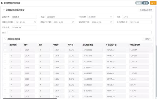 財務收藏！集團型企業(yè)的資金管理該從何處下手？（財務收藏!集團型企業(yè)的資金管理該從何處下手呢）